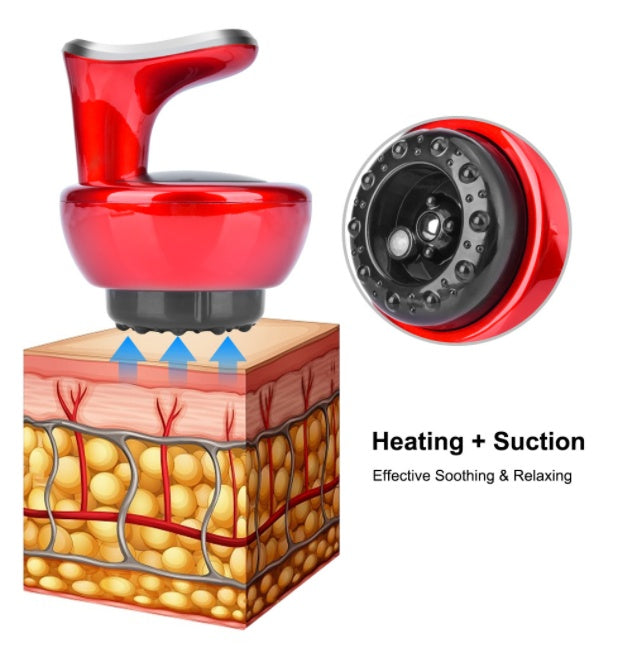 ZELEVOS Wireless Gua Sha Vacuum Suction Massager 💆🔥