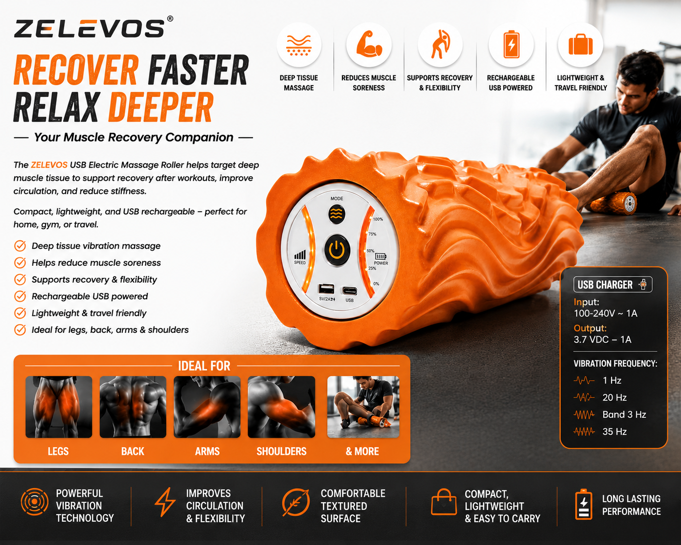 ZELEVOS USB Electric Deep Tissue Massage Roller ⚡💪